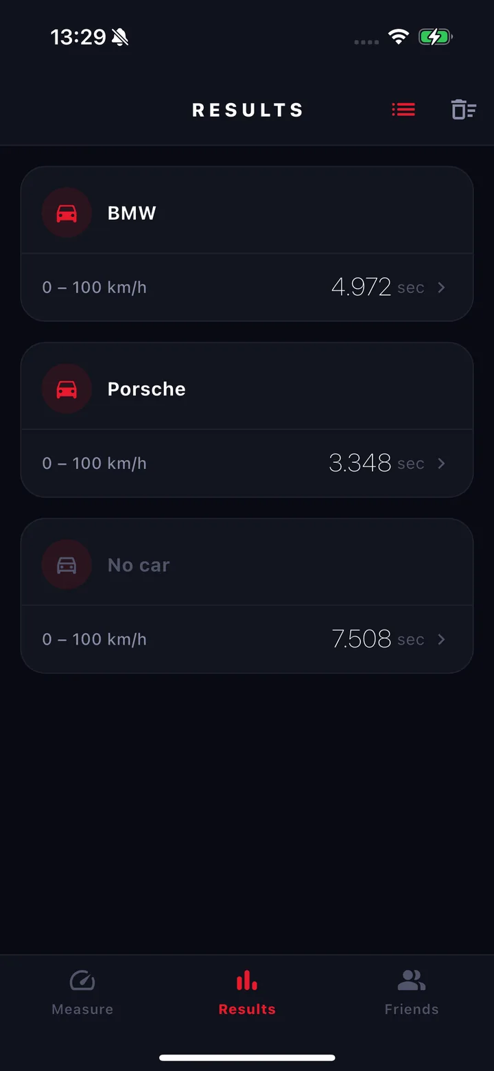 Results list grouping runs per car with 0-100 km/h times